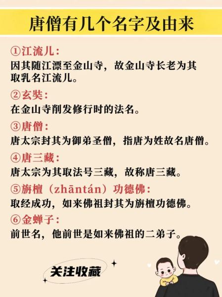 唐僧的性格特点有哪些_唐僧取经成功的原因