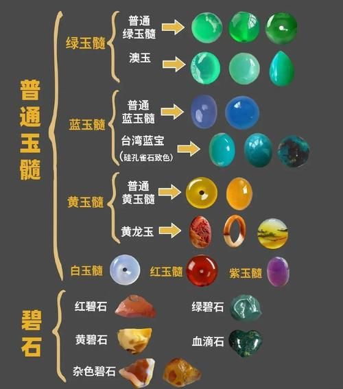 玛瑙为什么那么美_玛瑙有哪些美称