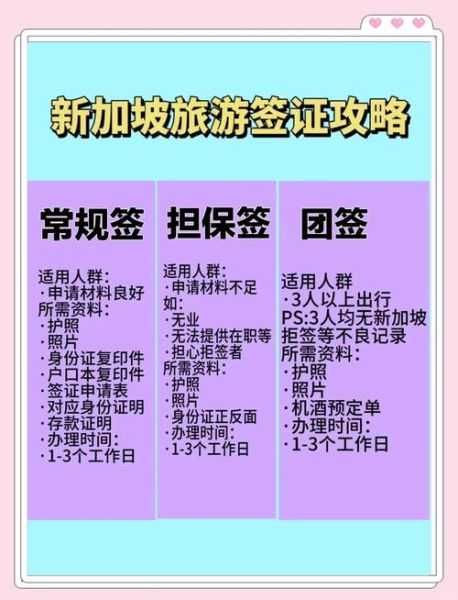 新加坡婚姻移民条件_新加坡配偶签证多久能拿到