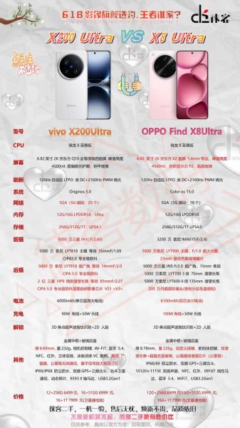 vivo手机怎么看型号_如何快速查看vivo手机型号