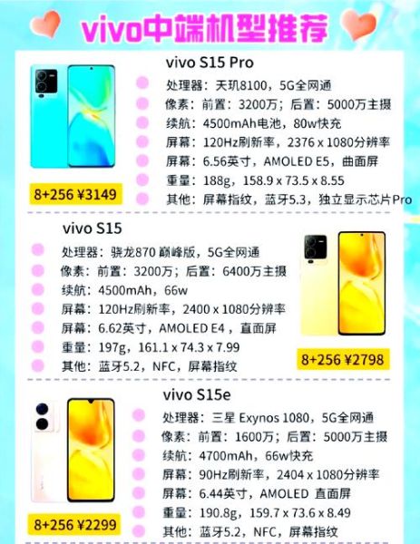 vivo手机怎么看型号_如何快速查看vivo手机型号