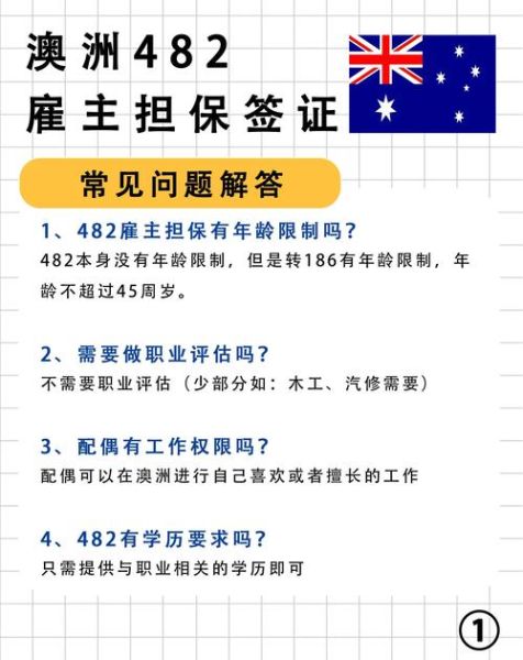 移民澳大利亚新政条件_2024技术移民打分标准