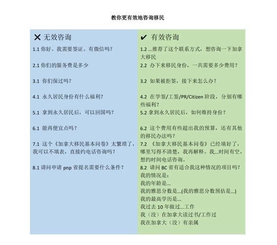 how_to_apply_immigration_consultant_移民代理费用是多少
