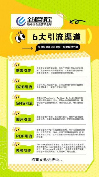 如何挑选靠谱的外贸建站公司_外贸建站多少钱