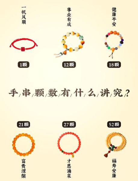 手串怎么选_手串的寓意有哪些