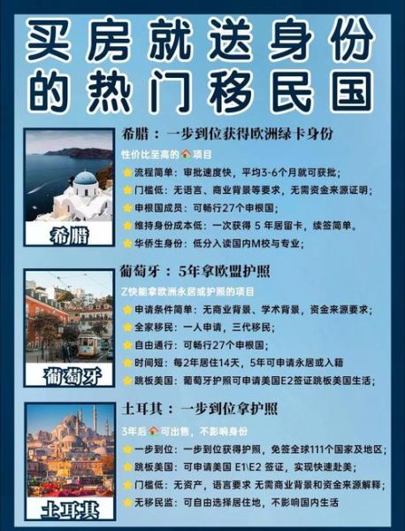 购房移民条件_哪个国家最便宜