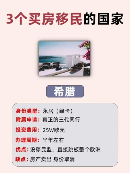 购房移民条件_哪个国家最便宜