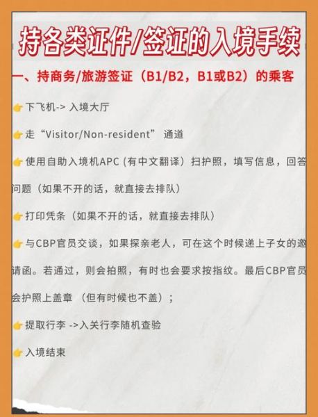 美国新移民登陆后需要做什么_美国绿卡首次入境流程