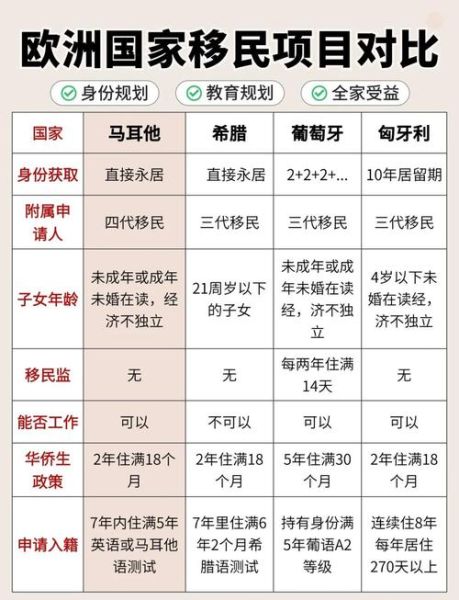 瑞士好移民吗_瑞士移民条件2024