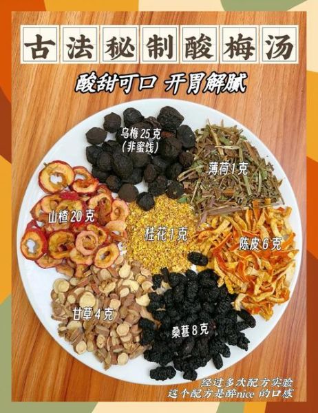 酸梅汤怎么做_酸梅汤配方比例