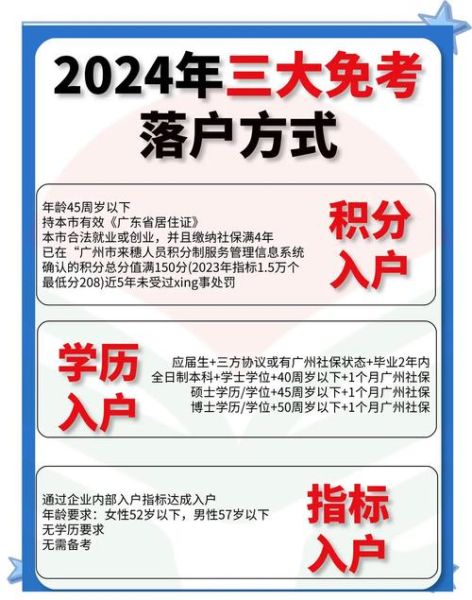 移民广东需要什么条件_落户广东有哪些好处