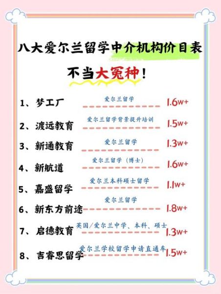 爱尔兰移民需要多少钱_爱尔兰投资移民费用明细