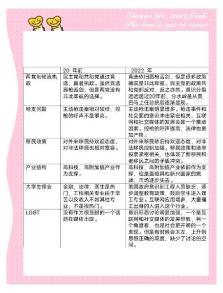 美国移民国家历史_移民如何改变美国