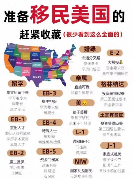 美国移民国家历史_移民如何改变美国