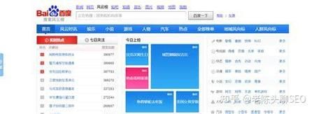 如何优化长尾关键词_长尾关键词优化技巧