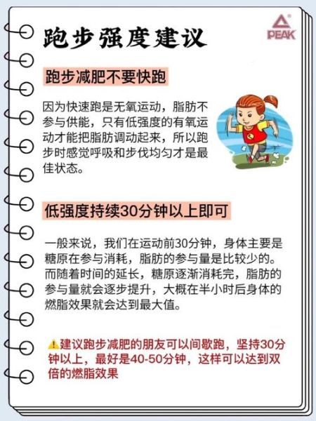 跑步能减肥吗_跑步多久开始燃烧脂肪