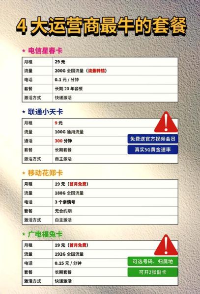 移动手机卡怎么注销_移动卡注销流程