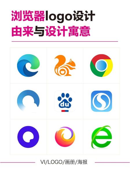 手机浏览器哪个好用_如何挑选最适合的浏览器