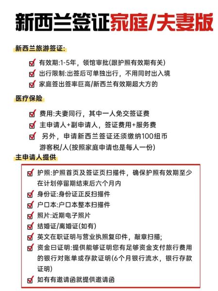 新西兰结婚移民条件_配偶签证多久能批