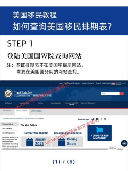 美国移民电话_怎么打