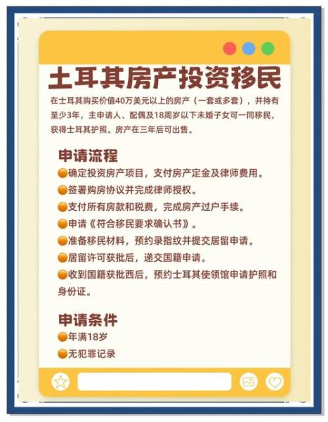 土耳其移民条件_土耳其移民费用