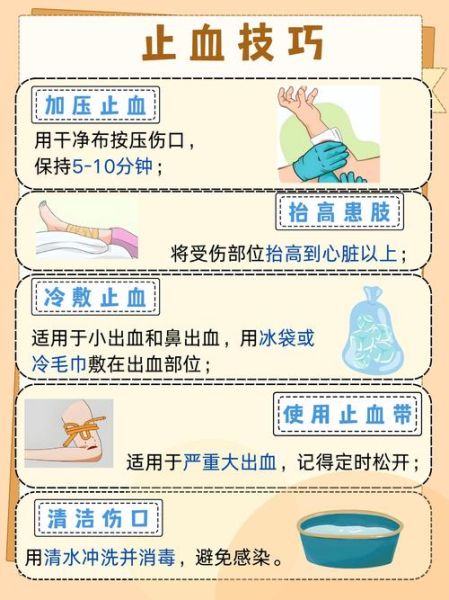 负伤流血怎么处理_伤口止血方法有哪些