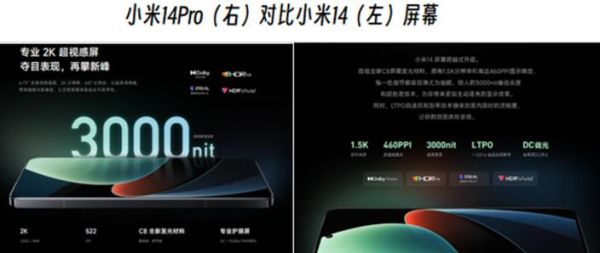 小米14和小米14Pro有什么区别_小米14Pro值得买吗