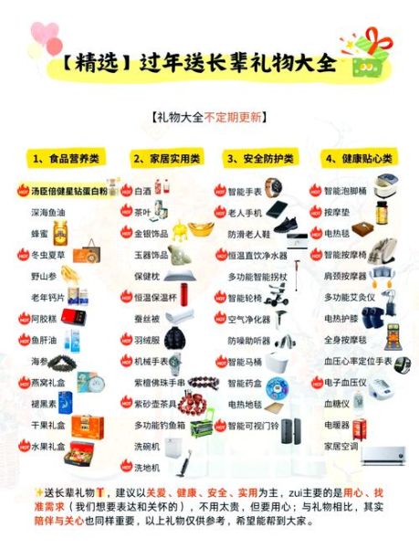 过年送什么礼品给长辈_过年送客户什么礼物合适