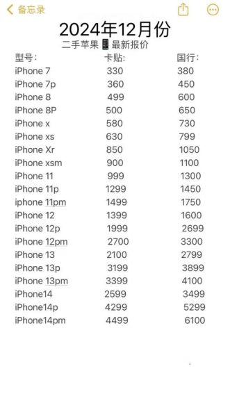 苹果手机出到几了_2024最新款iPhone型号全解析