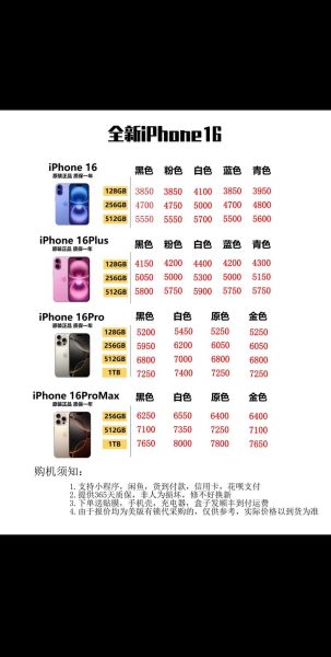 苹果手机出到几了_2024最新款iPhone型号全解析