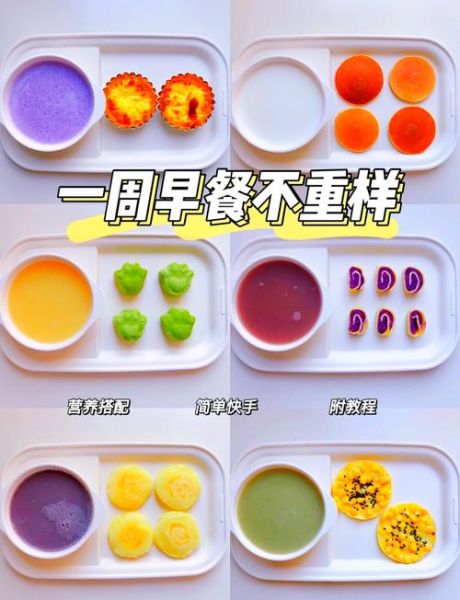 早餐食谱简单快速做法_十分钟搞定营养早餐