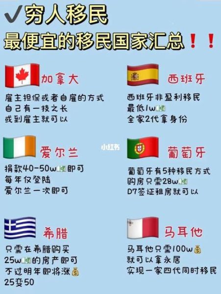 移民欧洲国家哪个好_移民欧洲国家需要多少钱