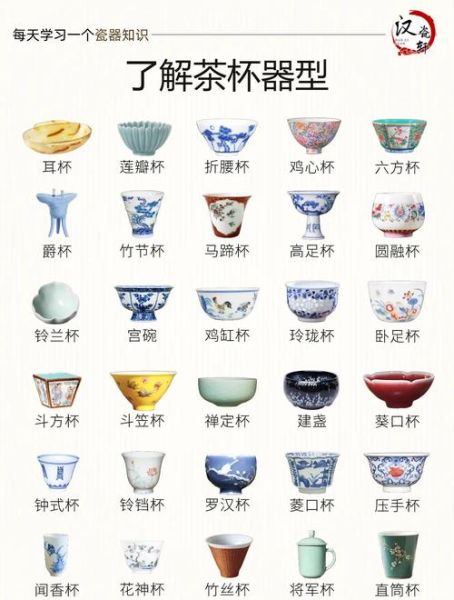 器皿质地有哪些_如何挑选合适器皿