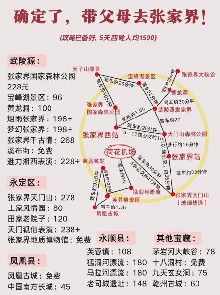 国内最美旅游景点有哪些_如何规划行程