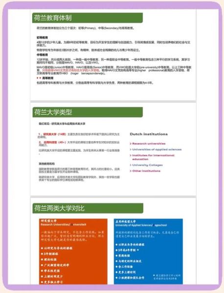荷兰移民新政策2024条件_荷兰高技术移民如何申请