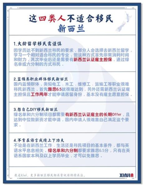 新西兰创业移民靠谱吗_新西兰创业移民坑在哪里