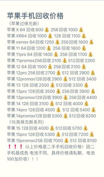 手机以旧换新怎么换_旧手机回收价格怎么算