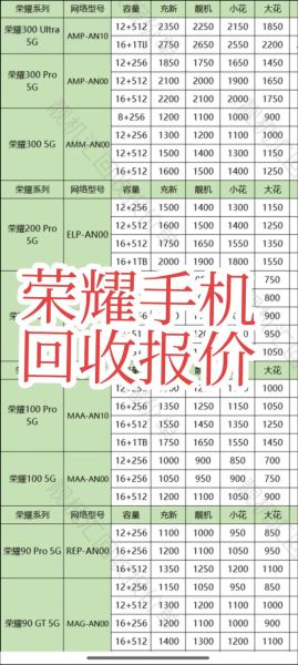 手机以旧换新怎么换_旧手机回收价格怎么算