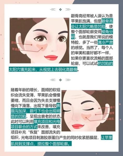 苹果脸是什么意思_苹果脸怎么改善