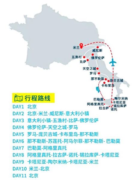 意大利买房移民条件_意大利购房移民流程