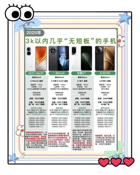 哪里买手机最便宜_抢手机攻略