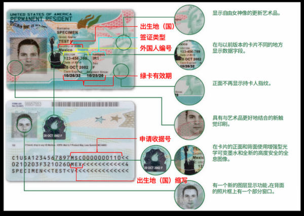 美国移民法案最新变化_如何申请绿卡