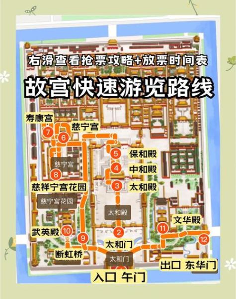 故宫门票怎么买_故宫游览最佳路线