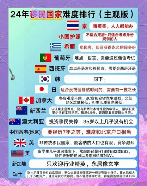 深圳移民公司哪家好_2024深圳移民公司排名