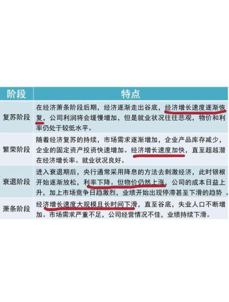 如何制定长远理财规划_长远投资什么最稳健