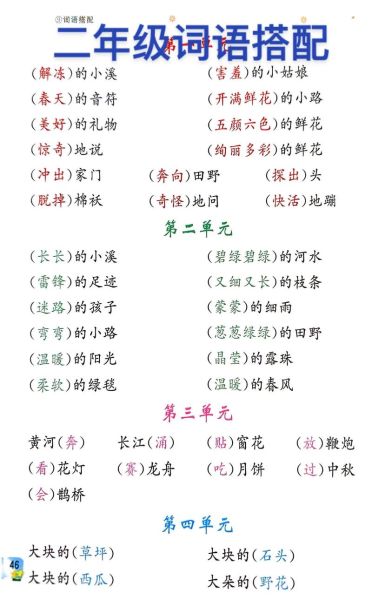 如何根据什么钻词语搭配_怎样用钻词语提升SEO