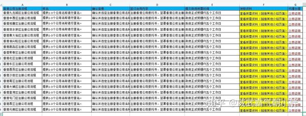 草动是什么意思_草动在SEO里怎么用