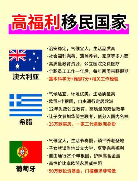 哪里适合移民_移民哪个国家福利最好
