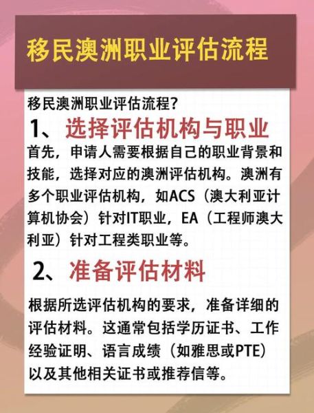 移民cdr怎么写_工程师职业评估流程