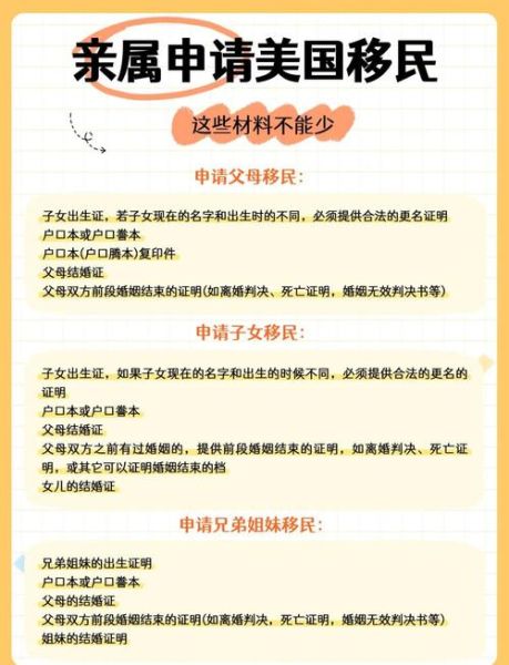 美国移民申请流程_需要准备哪些材料